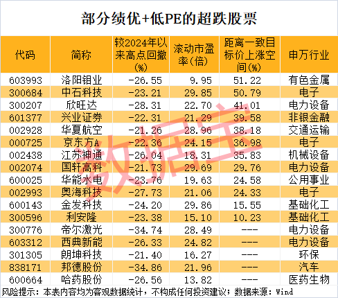 中证策略 爱奇艺回应收集个人信息：正积极整改