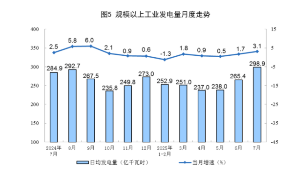 富源优配 奥浦迈：上半年净利润同比增长55.55% 拟10派2.3元